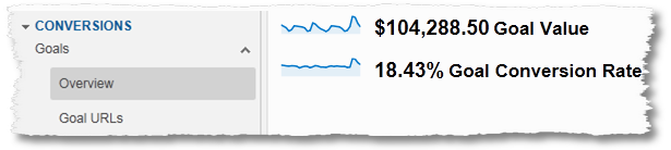 微觀轉(zhuǎn)化率