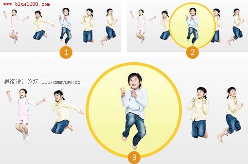 網(wǎng)頁設計中圓形聚焦功用分析