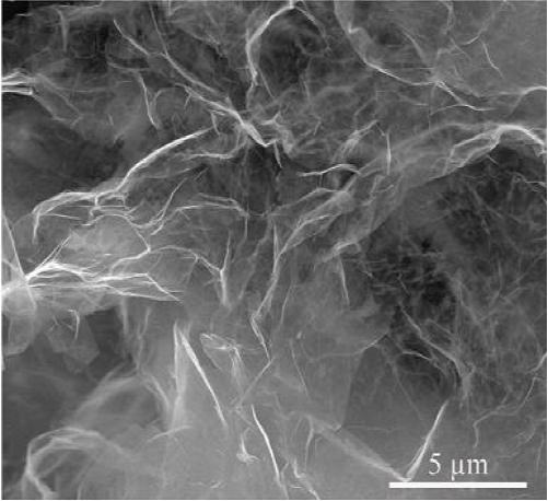 高質(zhì)量薄層石墨烯產(chǎn)品微觀形貌圖