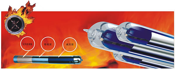 采用了碳納米管涂層的熱水器內(nèi)膽