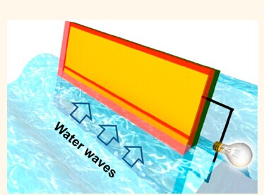 納米摩擦發(fā)電機(jī)海浪發(fā)電