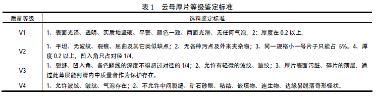 云母厚片等級鑒定標準