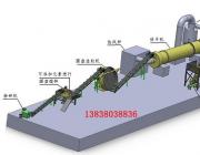 圓盤造粒機(jī)