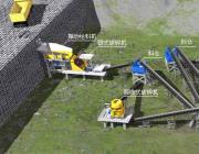 貴州時產(chǎn)500噸制砂機(jī)哪里有？時產(chǎn)500噸制砂生產(chǎn)線需要配置哪些設(shè)備？