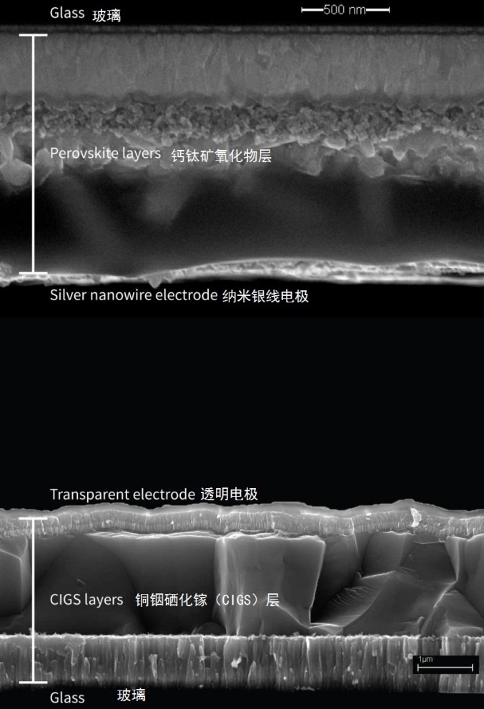 鈣鈦礦氧化物可將硅基太陽能電池板的轉(zhuǎn)化效率提高50%