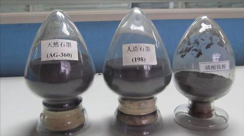 負(fù)極材料市場(chǎng)一周匯總（4.16-4.22）