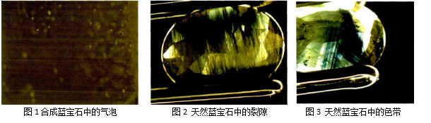 藍(lán)寶石鑒定新技術(shù)——激光拉曼光譜分析