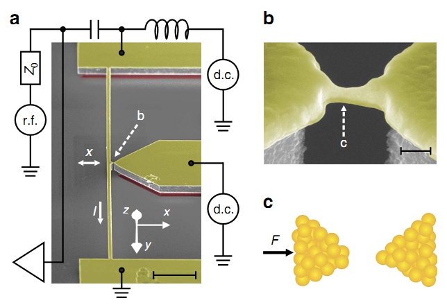 中國科大在納米力學(xué)研究中取得系列進(jìn)展