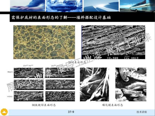 非金屬礦物填料的選擇和對(duì)涂料性能的影響