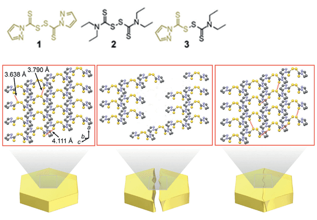 驚！晶體也能自愈合？！
