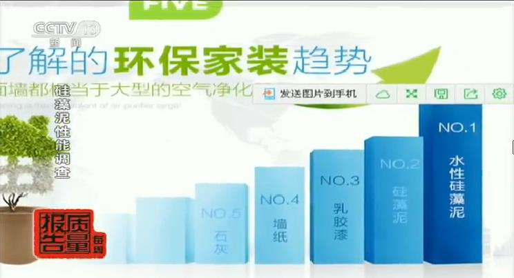 中央電視臺每周質(zhì)量報(bào)告：硅藻泥性能調(diào)查
