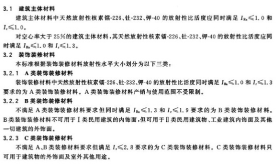 國家標準GB 6566-2010 《建筑材料放射性核素限量》規(guī)定