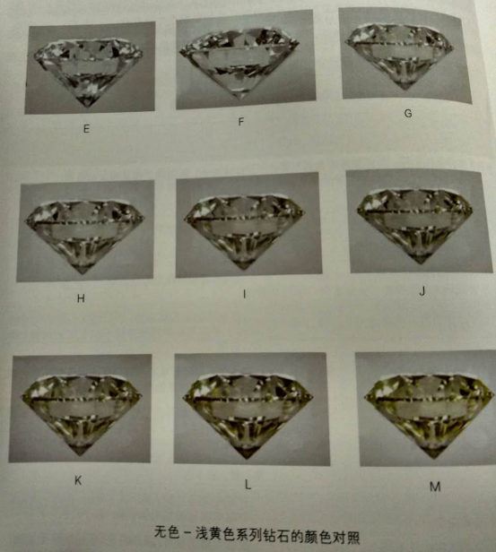 混寶玉石圈 你要知道評價鉆石價值的4個要素