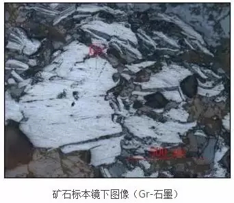 2016年重要非金屬礦產(chǎn)資源調(diào)查進(jìn)展