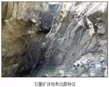 2016年重要非金屬礦產(chǎn)資源調(diào)查進(jìn)展