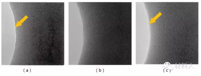  碳膜孔洞邊緣在（a）欠焦（b）正焦（c）過焦?fàn)顟B(tài)下的拍攝圖片