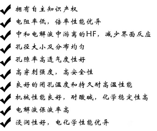 凹土做涂層的一款顛覆性產(chǎn)品——納米陶瓷纖維隔膜