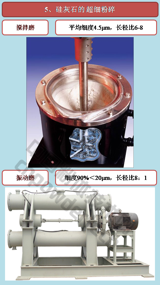 硅灰石的攪拌磨和振動(dòng)磨