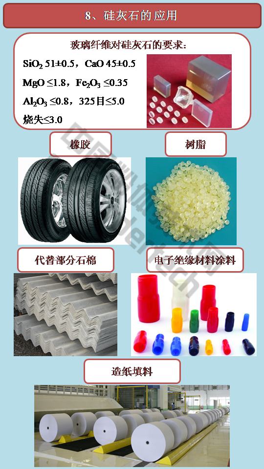 硅灰石的用途和應(yīng)用