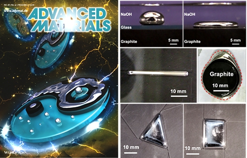 圖1 期刊封面故事及液態(tài)金屬在石墨表面的自由鋪展與塑形效應(yīng)