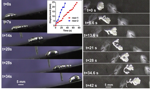 圖3 電控液態(tài)金屬以蠕動(dòng)變形方式在石墨斜坡上逆重力攀爬的情形（側(cè)視及俯視圖）