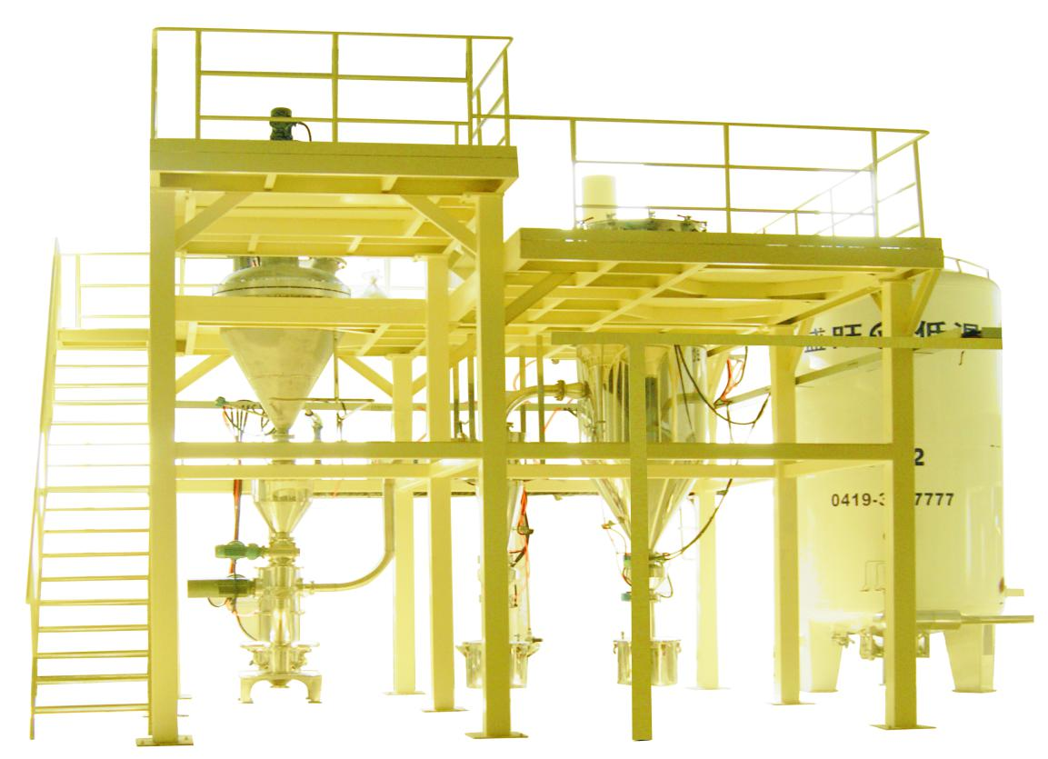 密友集團(tuán) 深冷氣流粉碎 中國粉體技術(shù)網(wǎng)