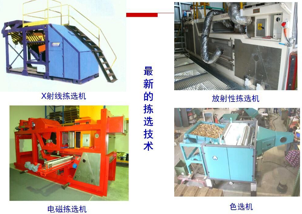 最新礦石揀選技術(shù)
