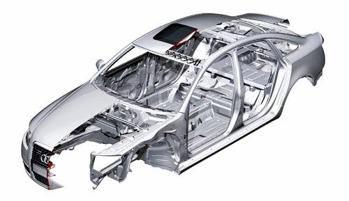 汽車(chē)輕量化