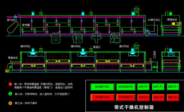DWT系列帶式干燥機