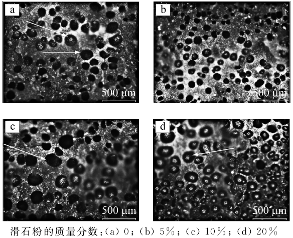 圖3 微發(fā)泡滑石粉填充PP復(fù)合材料的光學(xué)顯微鏡照片