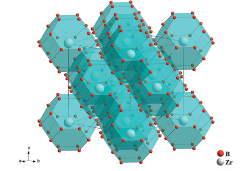 圖2 精修得到的ZrB12晶體結(jié)構(gòu)