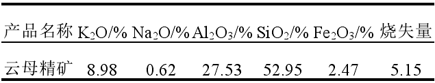 表1 白云母精礦化學(xué)組分