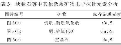 表3 塊狀石英鐘其他雜質(zhì)礦物電子探針元素分析