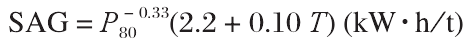 半自磨機所需的單位能耗，即半自磨功指數