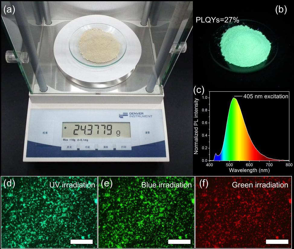 圖2 基于碳納米點與硫酸鋇的高效復合材料的（a）室光及（b）紫外光下照片（c）復合材料的發(fā)光光譜（d-f）在不同激發(fā)波長下，熒光顯微鏡照片