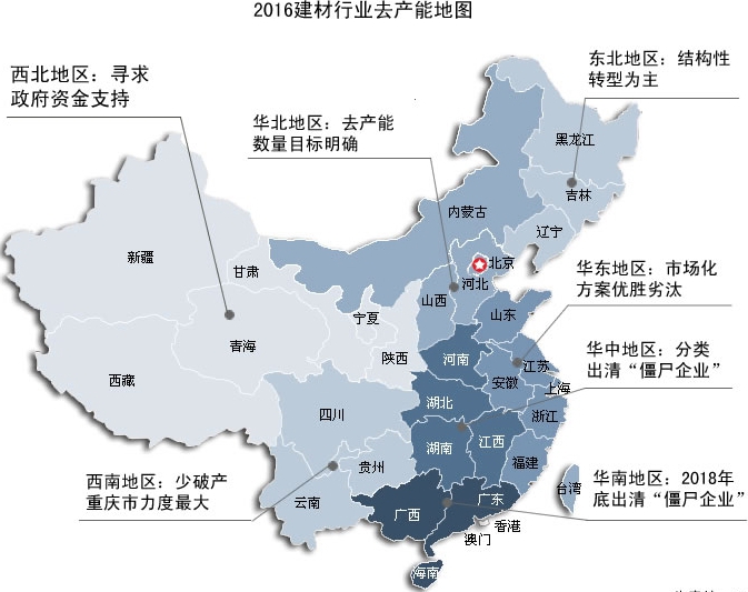 回望2016，華東地區(qū)建材行業(yè)去產(chǎn)能之路