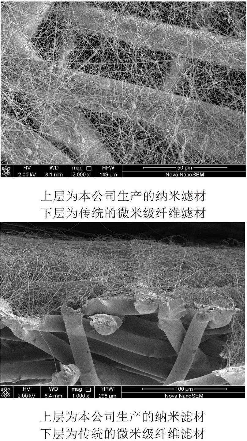 高效過濾、超低阻力、高密封性、佩戴舒適；