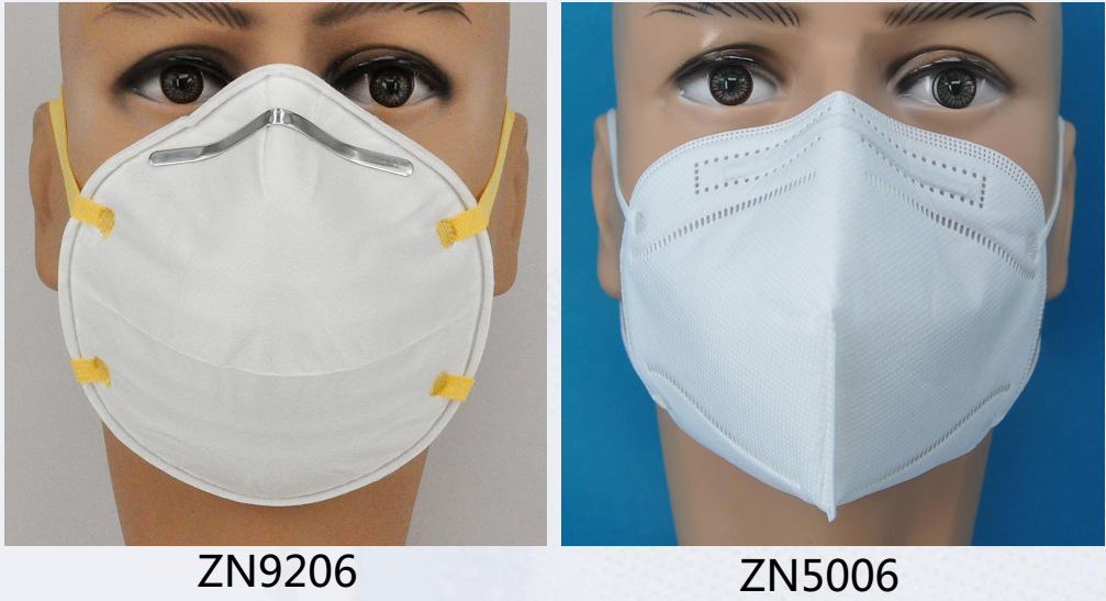 防顆粒物、粉塵系列