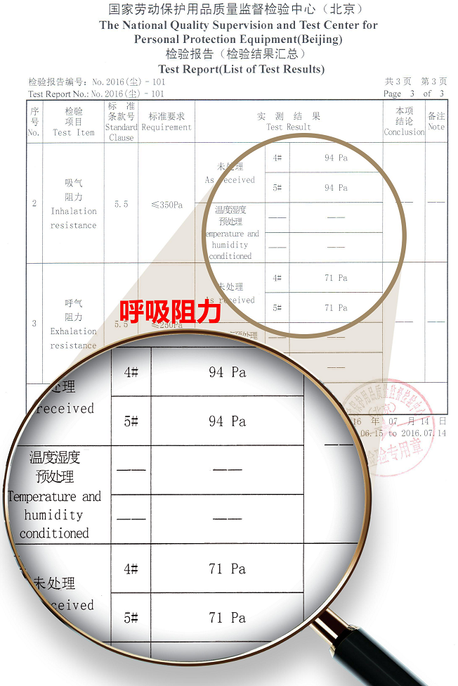 納米口罩檢測報告