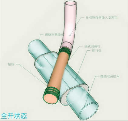 歐盟科學(xué)家借納米技術(shù)提高熱電轉(zhuǎn)換效率