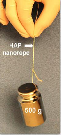 羥基磷灰石超長(zhǎng)納米線有序結(jié)構(gòu)柔性耐火納米繩具有良好的力學(xué)性能