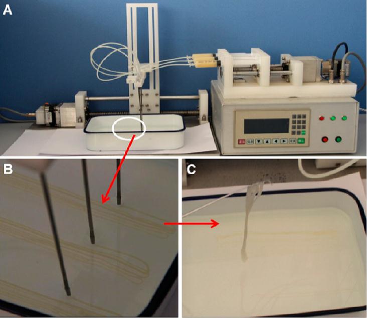 可實(shí)現(xiàn)羥基磷灰石超長(zhǎng)納米線大尺寸有序結(jié)構(gòu)柔性耐火納米繩的自動(dòng)化快速制備