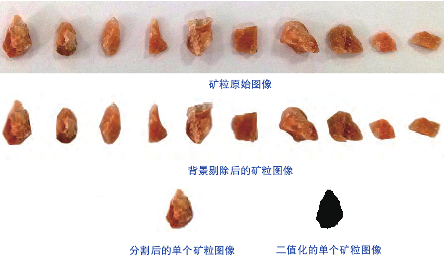圖像預(yù)處理