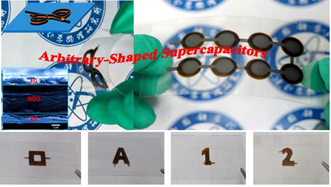 石墨烯基超級(jí)電容器