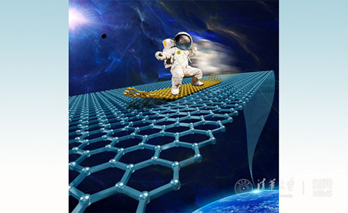 清華大學在石墨烯超滑研究領(lǐng)域取得重要進展