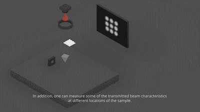 四大電鏡原理（SEM、TEM、AFM、STM）