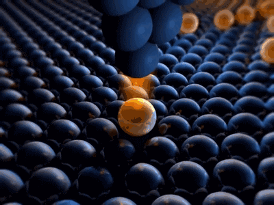 四大電鏡原理（SEM、TEM、AFM、STM）