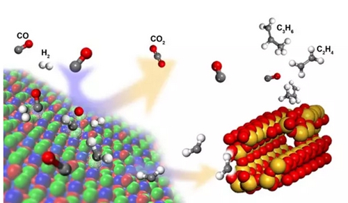 2016年度中國科學(xué)十大進(jìn)展