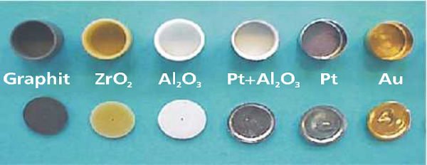 DSC（差示掃描量熱法）測(cè)試入門問答