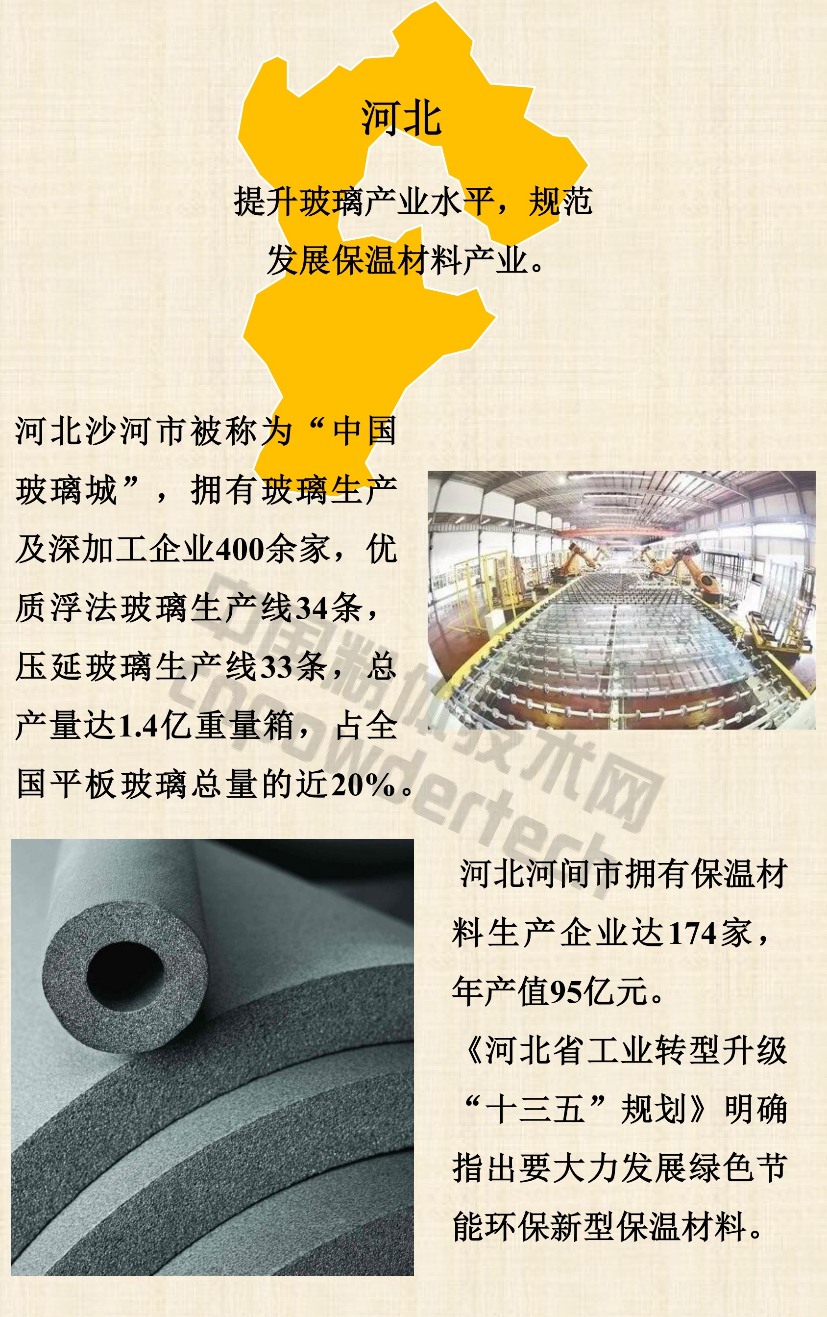 1分鐘了解全國區(qū)域性重點非金屬礦、新材料特色產(chǎn)業(yè)